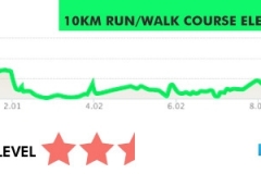 10km_profile