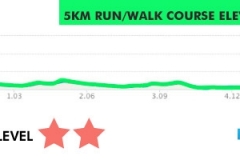 5km_profile