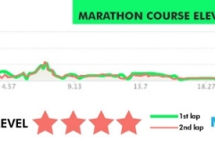 marathon_profile